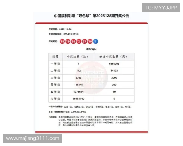 东方6+1最新开奖号公布，大奖花落谁家？